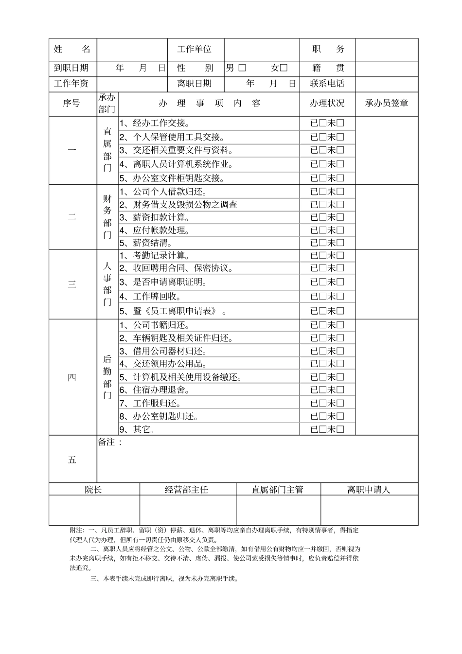 医院员工离职申请表-新_第2页