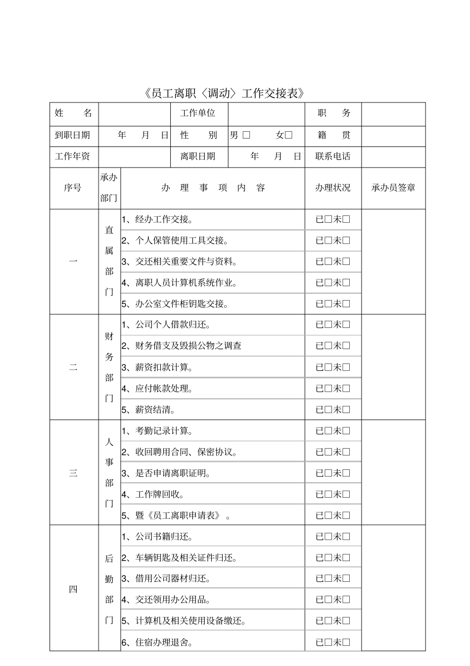 医院员工离职申请表_第2页