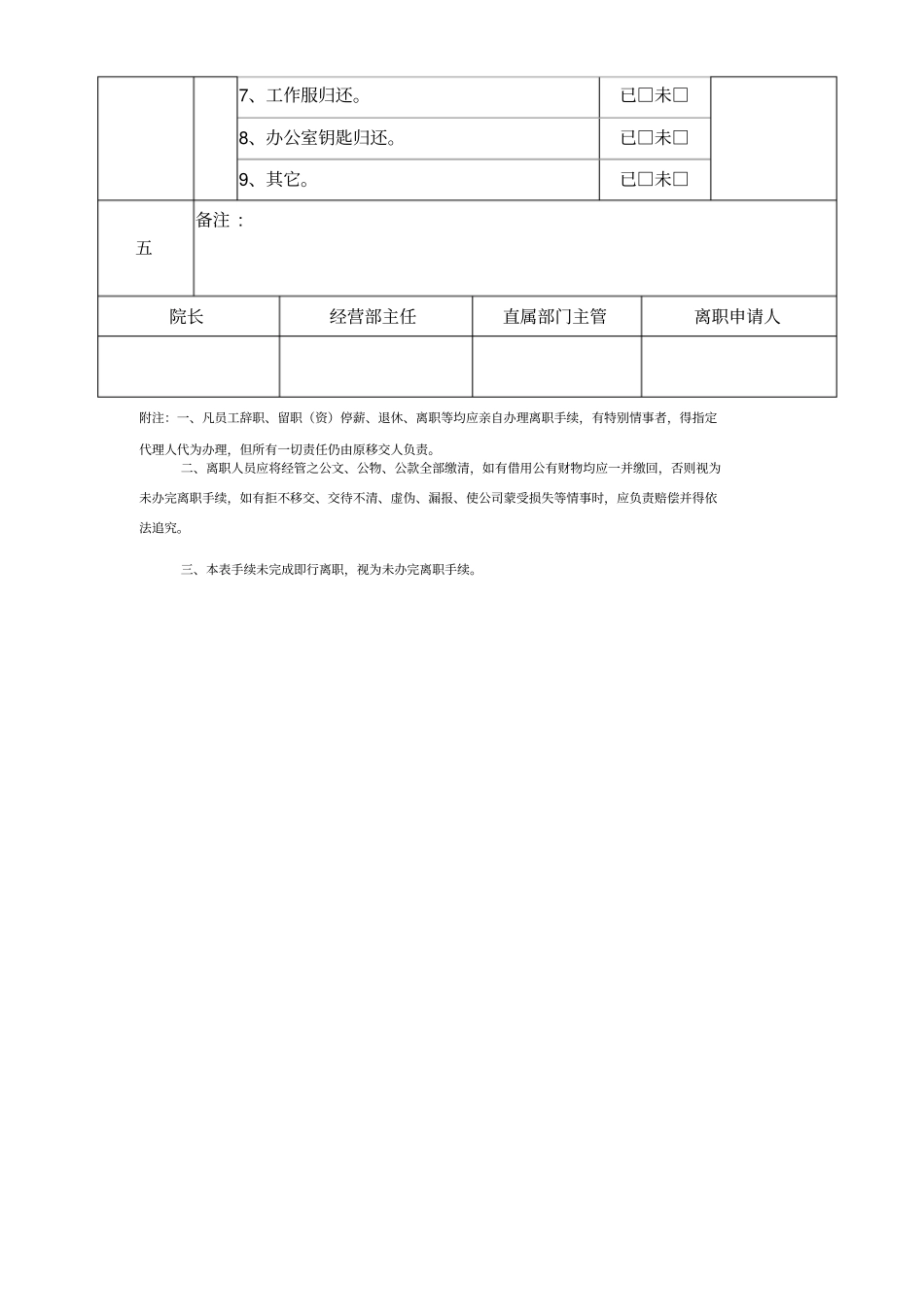 医院员工离职申请表_第3页