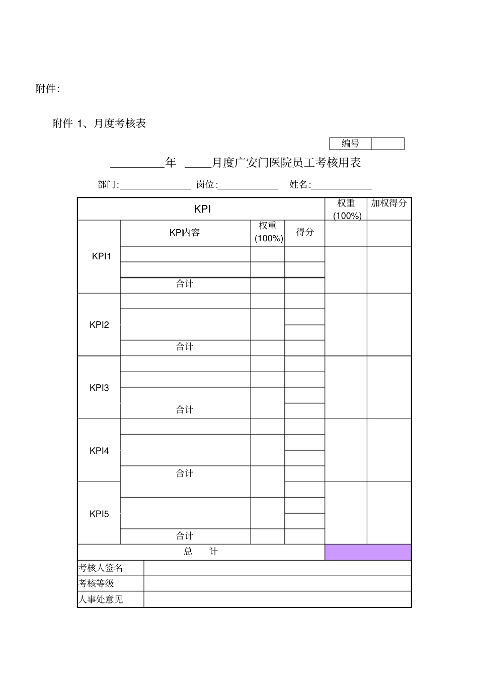 医院员工年考核表_第1页