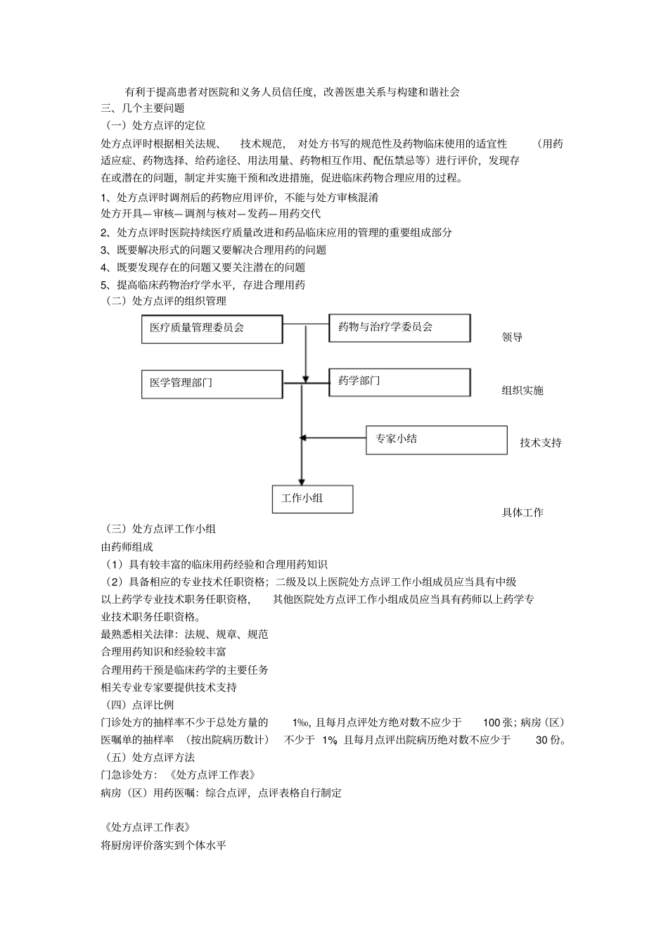 医院处方点评管理规范培训资料_第2页