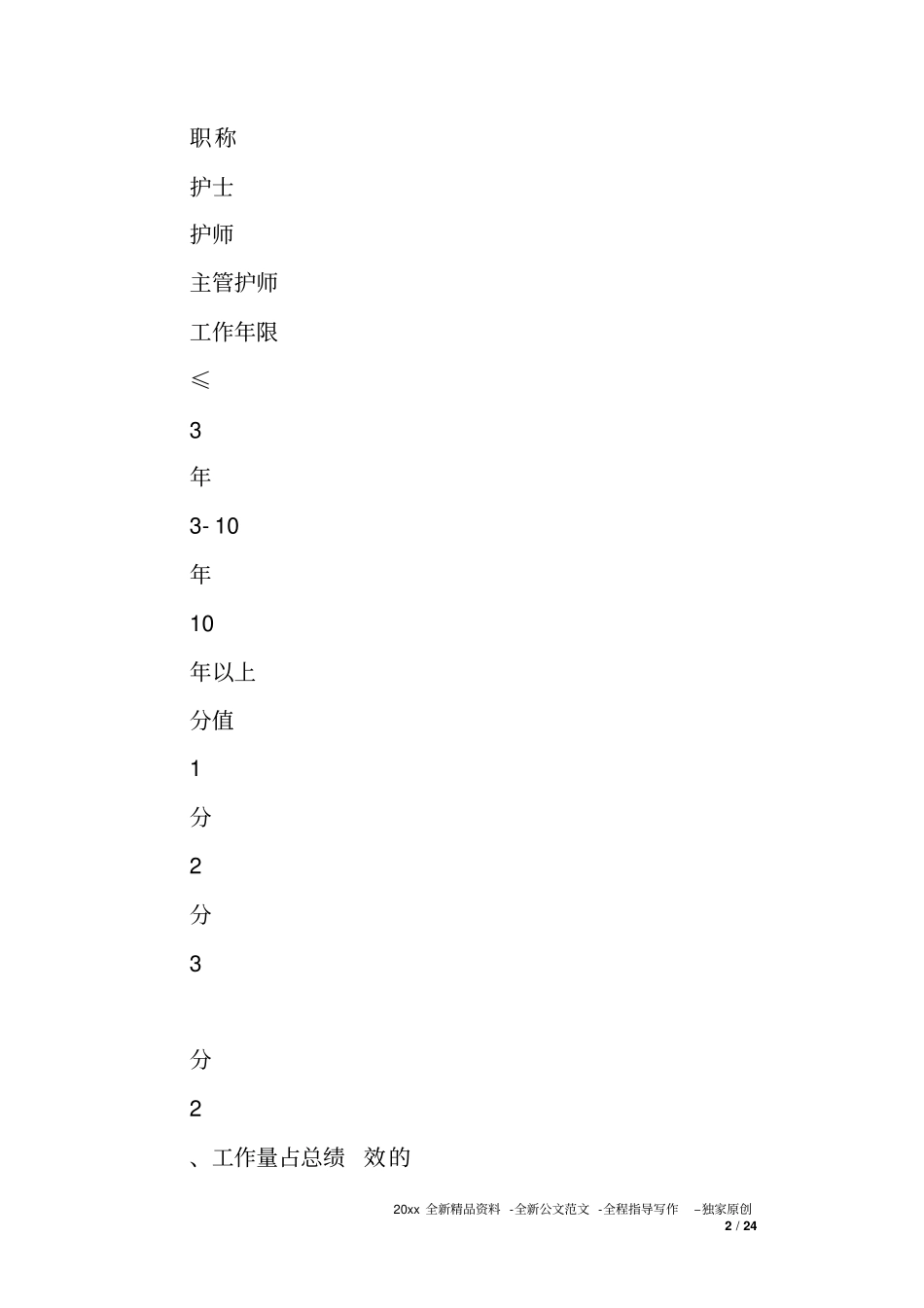 医院妇产科护理人员绩效考核方案_第2页