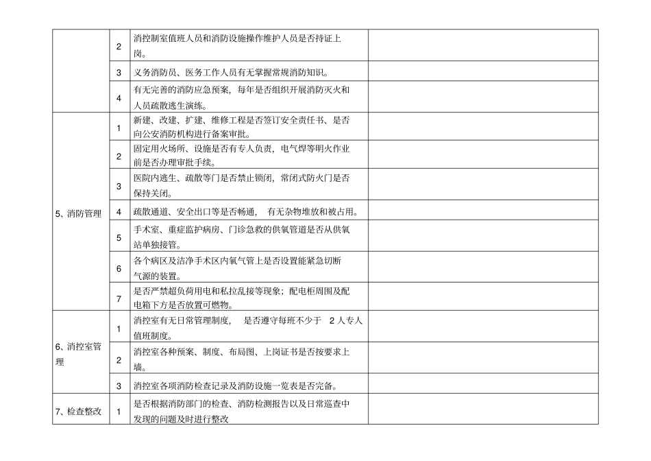医院安全生产大检查自查记录文本表_第2页