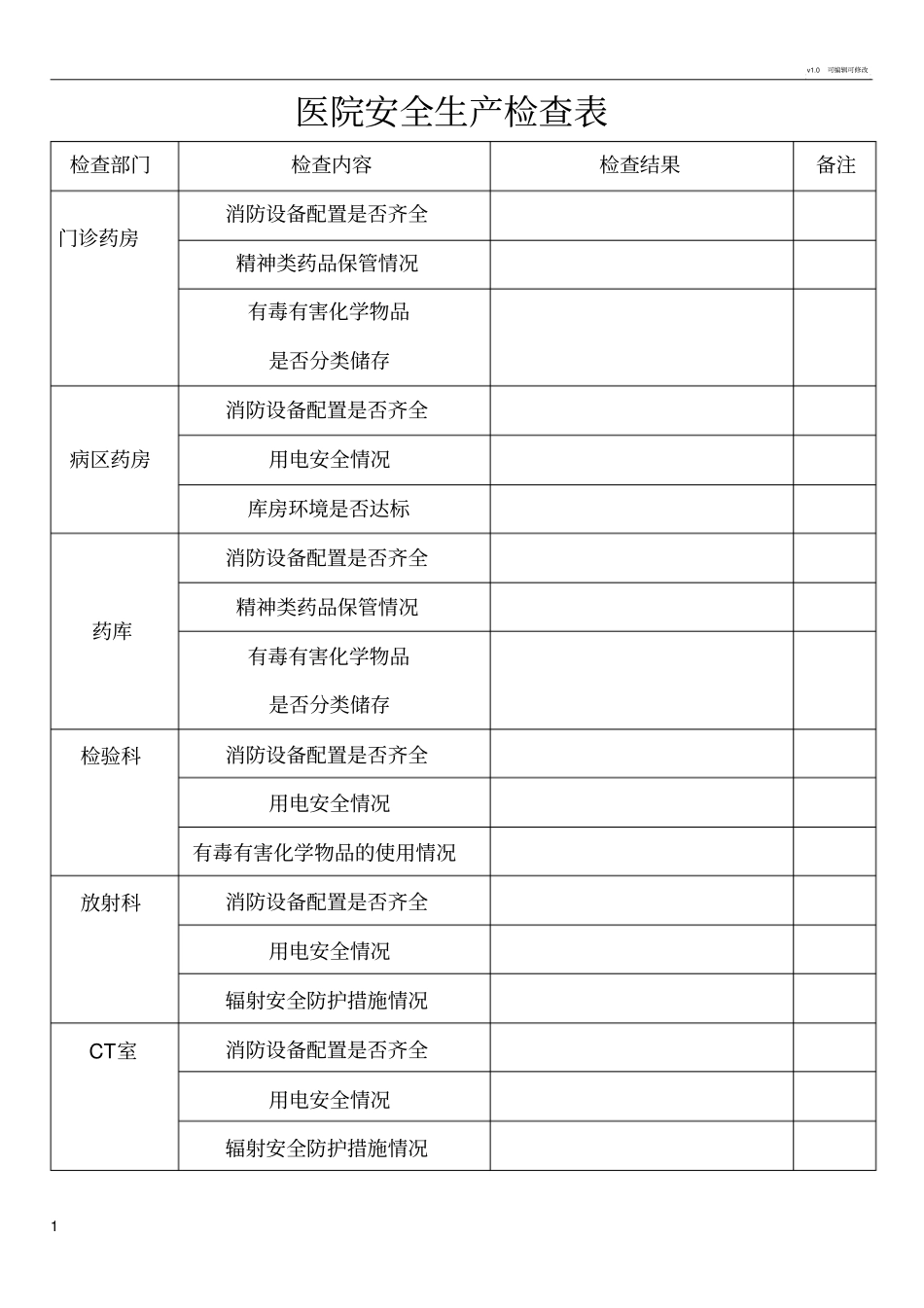 医院安全生产检查表_第1页