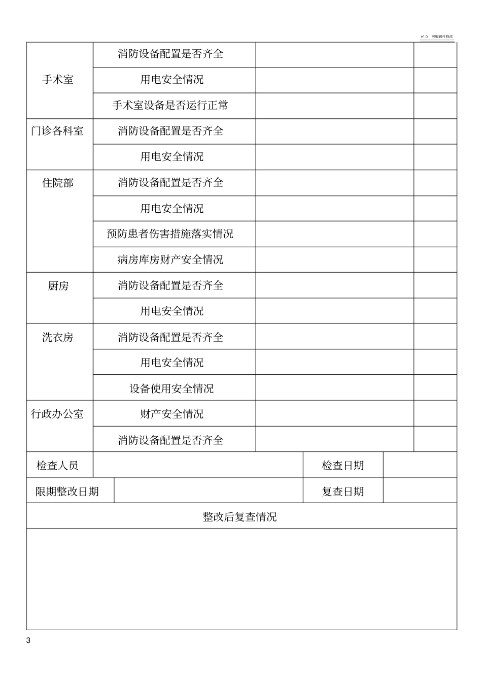医院安全生产检查表_第3页