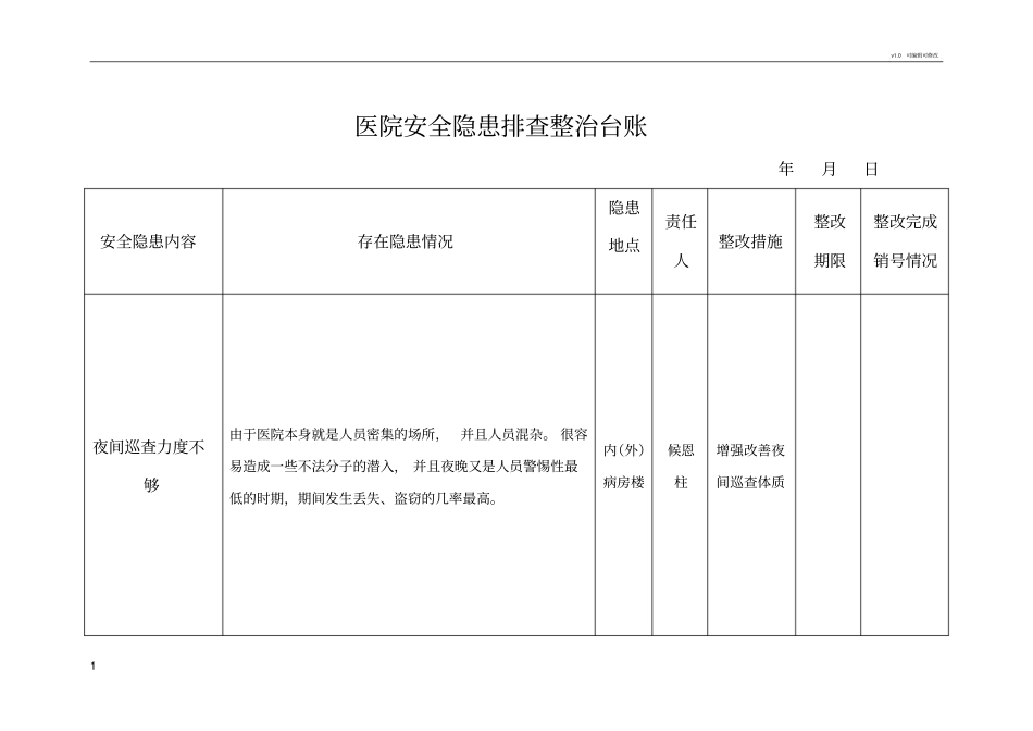 医院安全隐患排查整治台账76790_第1页