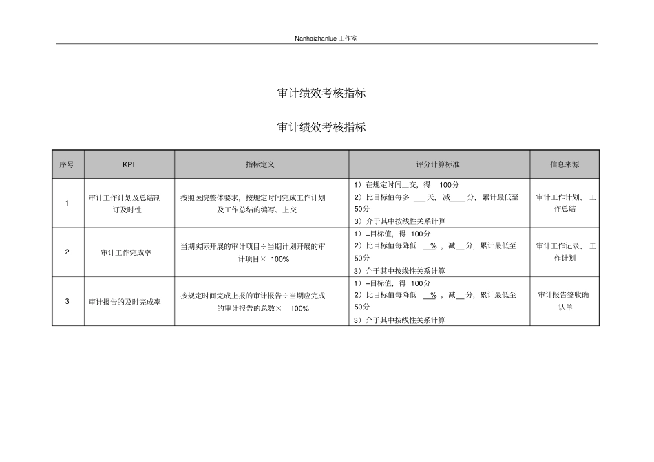 医院审计绩效考核指标_第1页