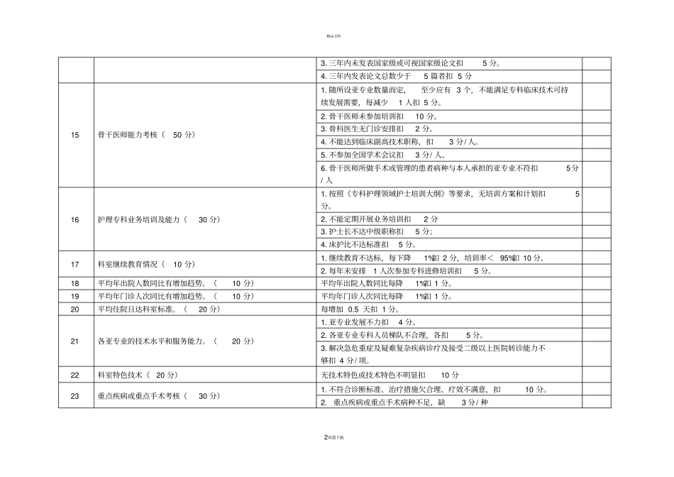 医院对临床科室目标责任制考核评分标准_第2页