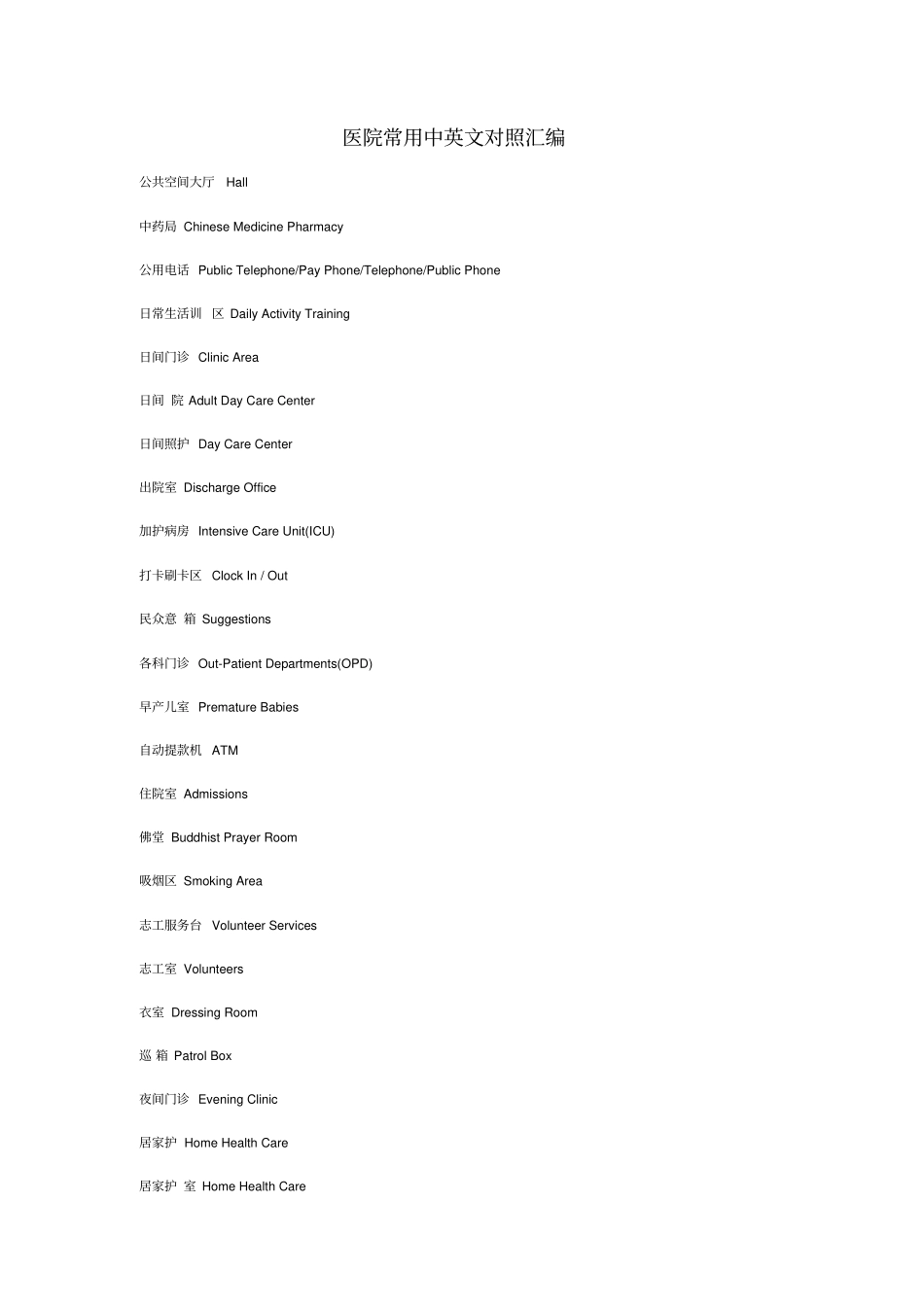 医院常用中英文对照研究_第1页
