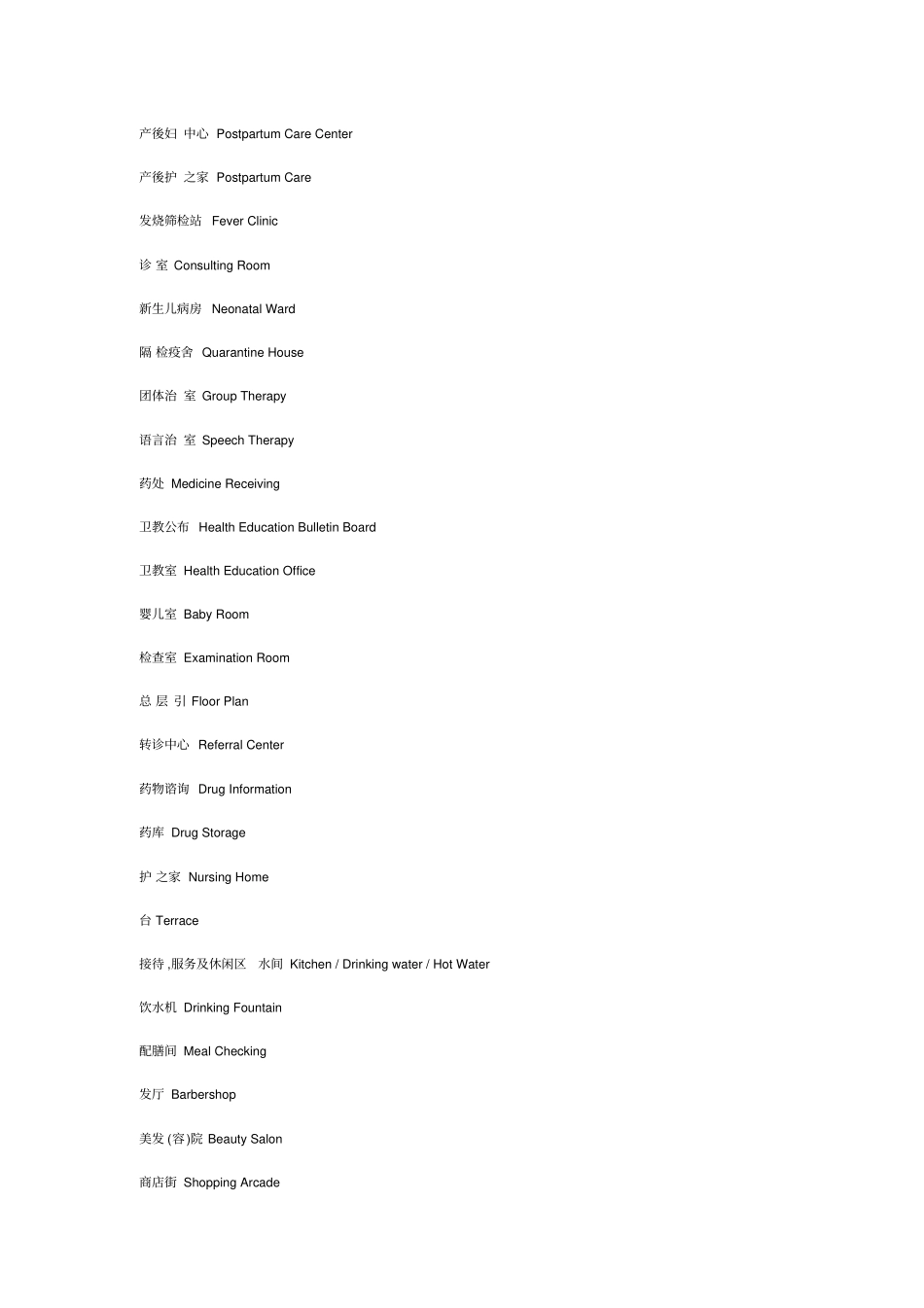 医院常用中英文对照研究_第3页