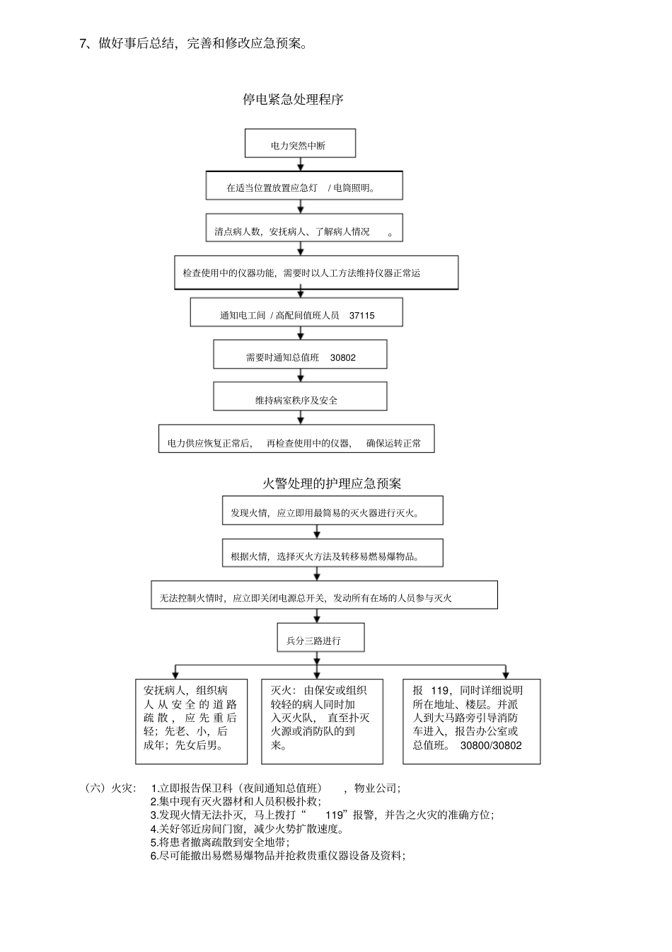 医院应急预案26520_第2页