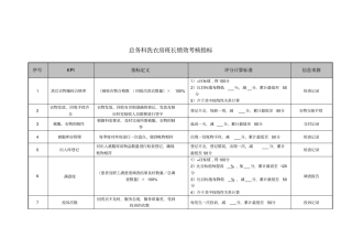 医院总务科洗衣房各岗位绩效考核指标