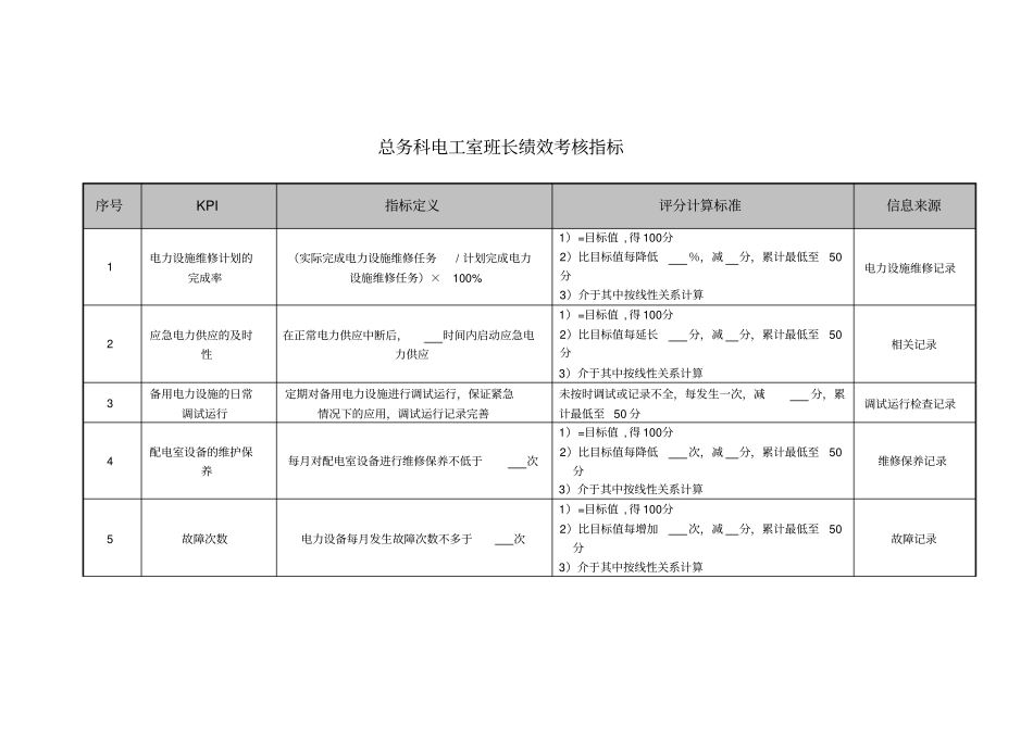 医院总务科电工室班长绩效考核指标_第1页