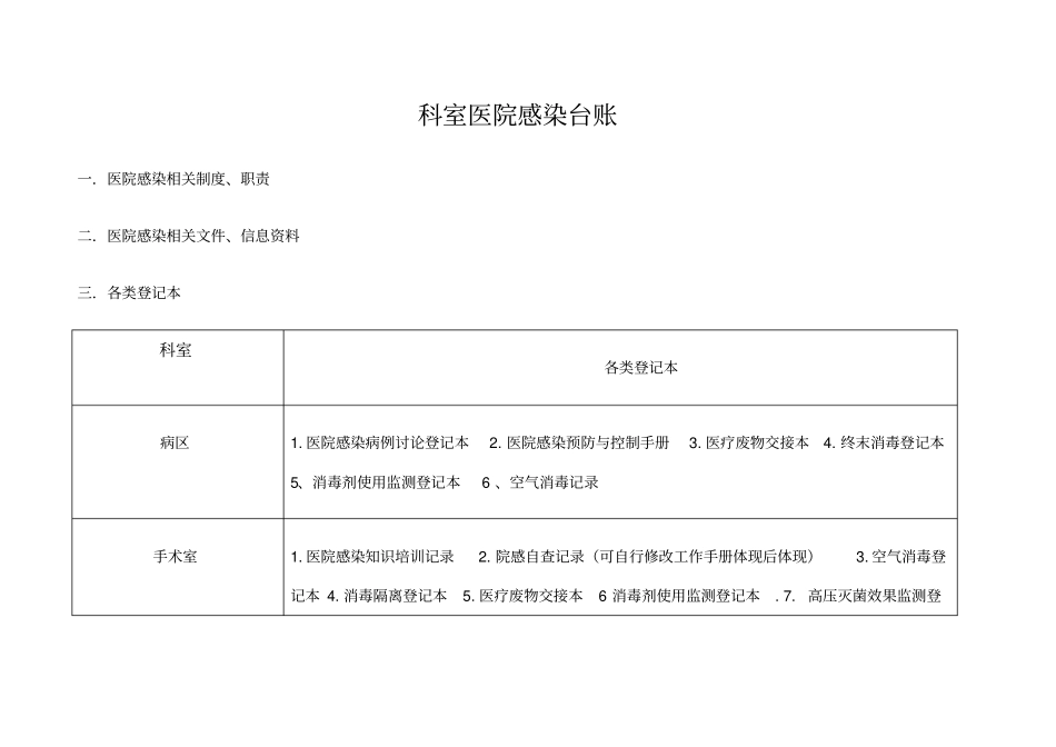 医院感染台账优选资料_第1页