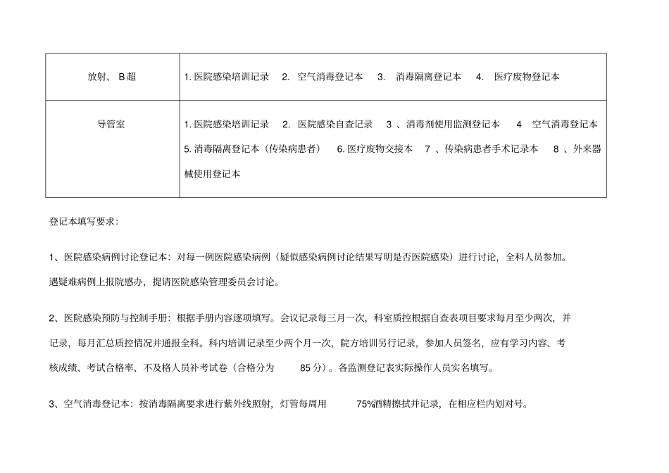 医院感染台账优选资料_第3页