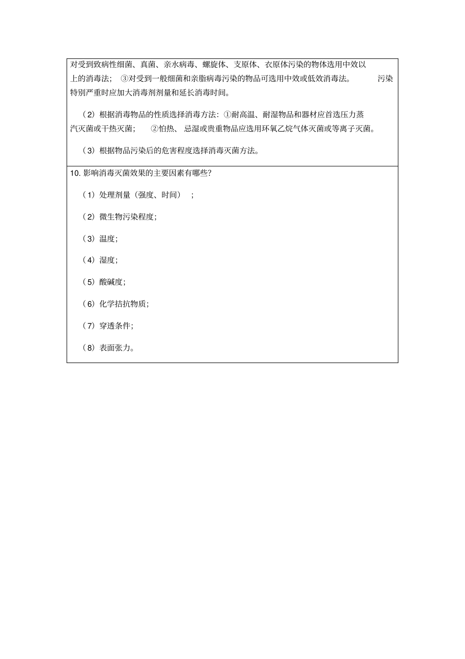 医院感染培训记录_第2页