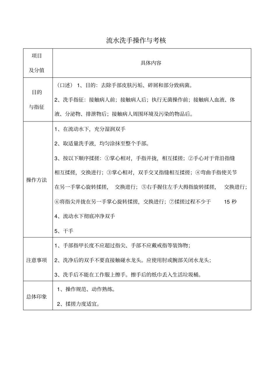 医院感染技能操作与考核内容_第2页