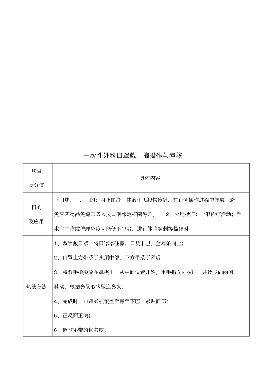 医院感染技能操作与考核内容_第3页