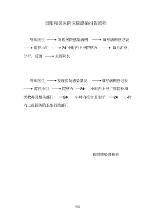 医院感染报告流程