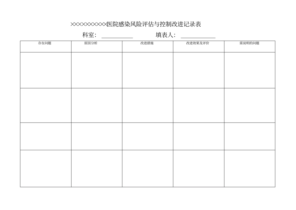 医院感染控制及风险评价表_第3页