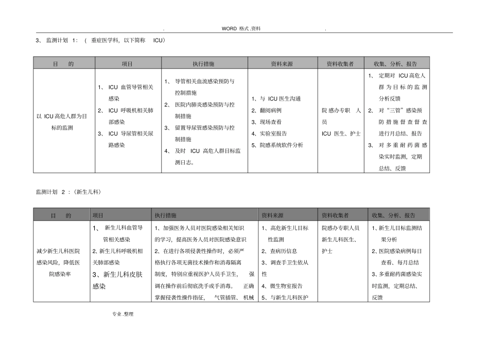 医院感染控制风险评价_第3页