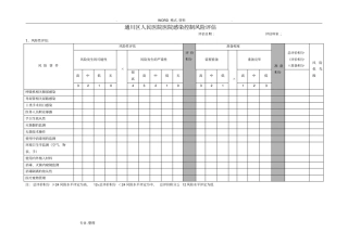 医院感染控制风险评价