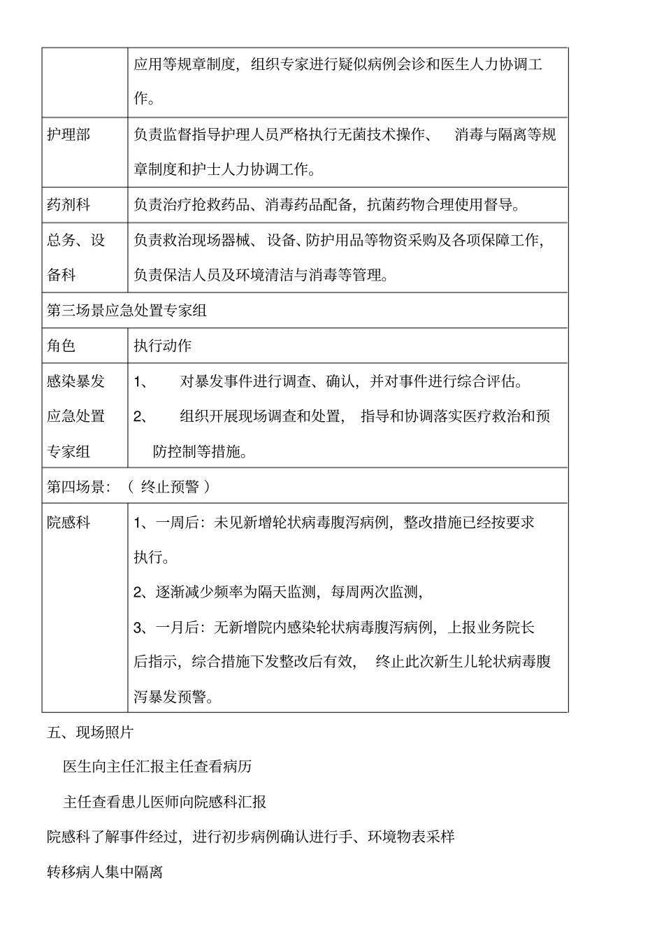 医院感染暴发演练总结_第3页