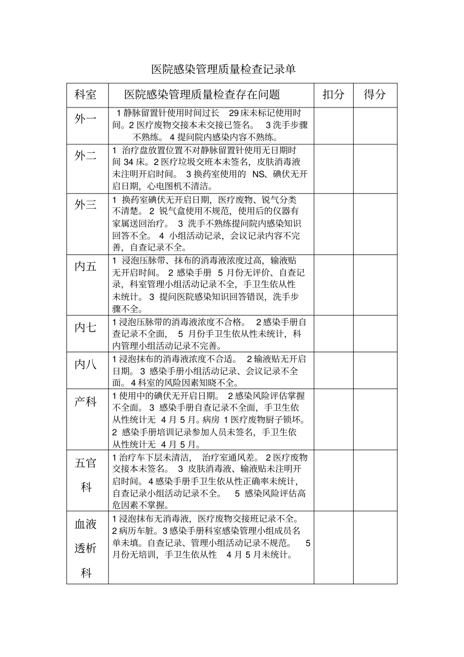 医院感染检查记录_第1页