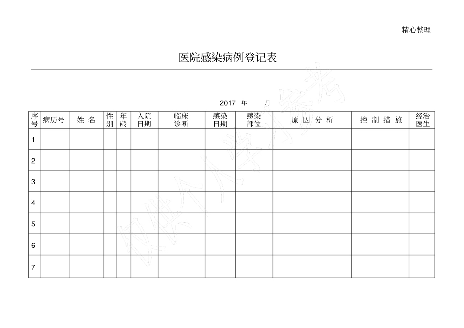 医院感染病例登记表_第1页
