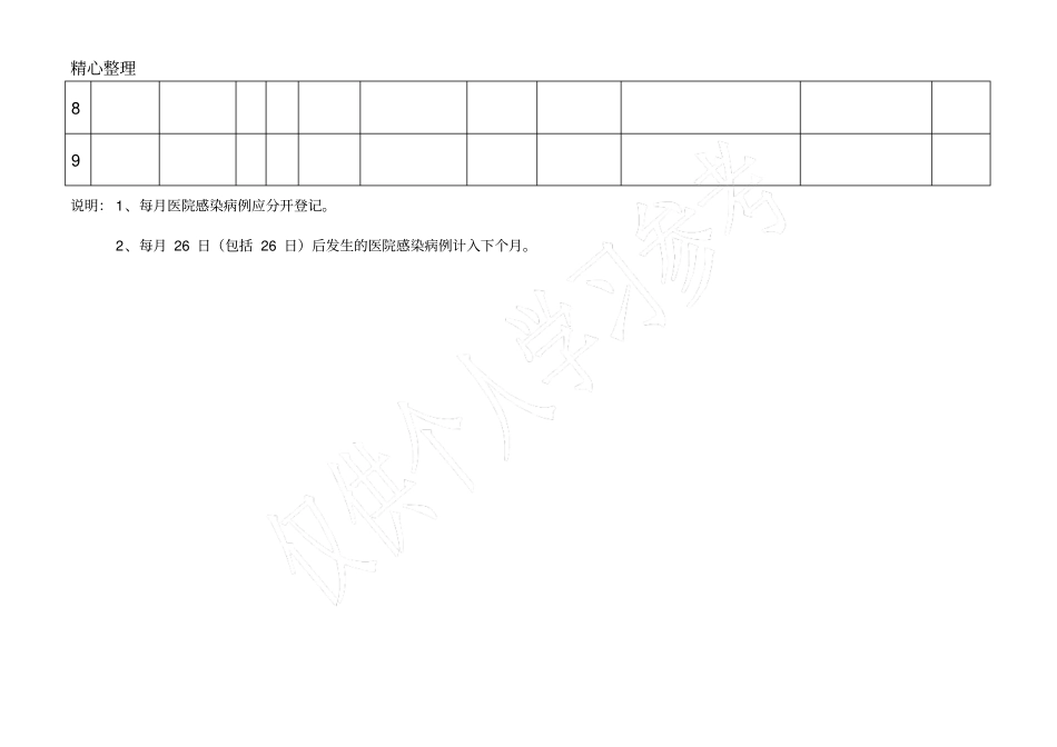 医院感染病例登记表_第2页