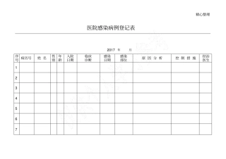 医院感染病例登记表