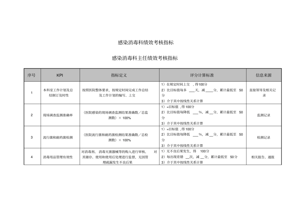 医院感染消毒科绩效考核指标_第1页