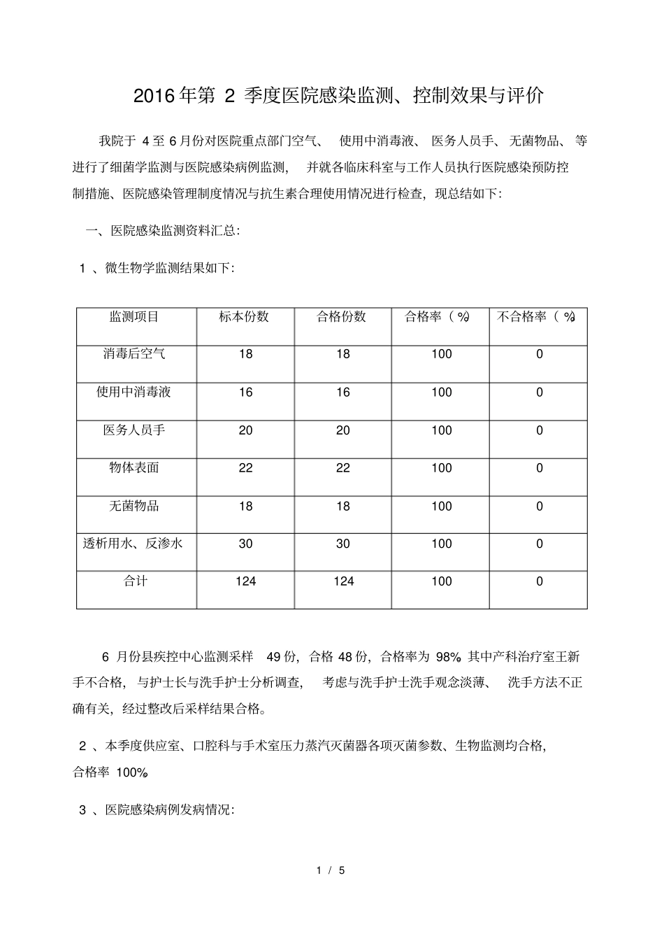 医院感染监测季度小结_第1页