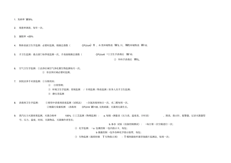 医院感染监测指标体系最新版本_第2页