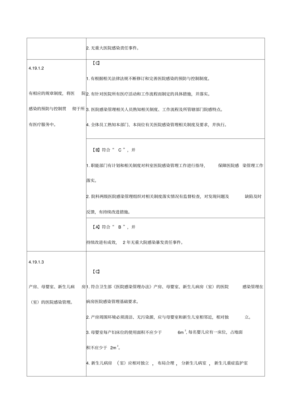 医院感染管理与持续改进_第2页