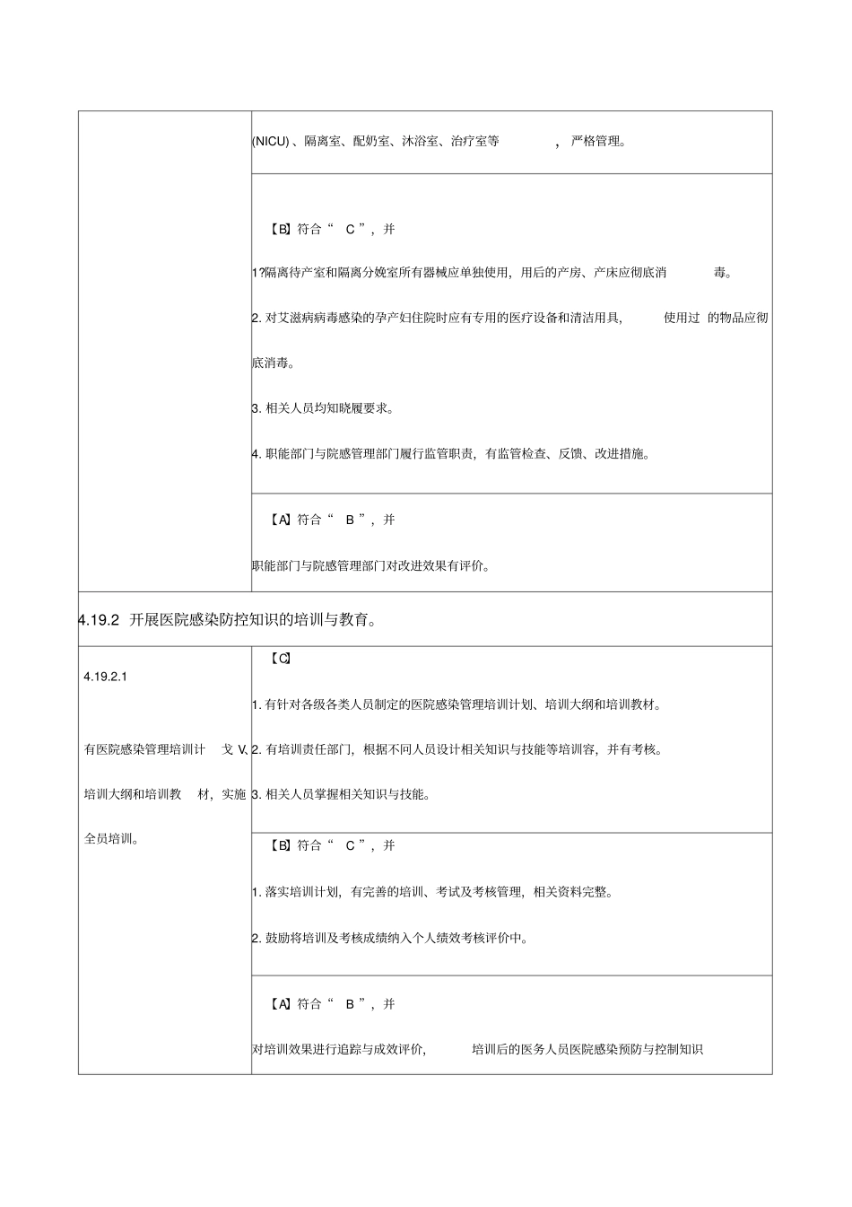 医院感染管理与持续改进_第3页