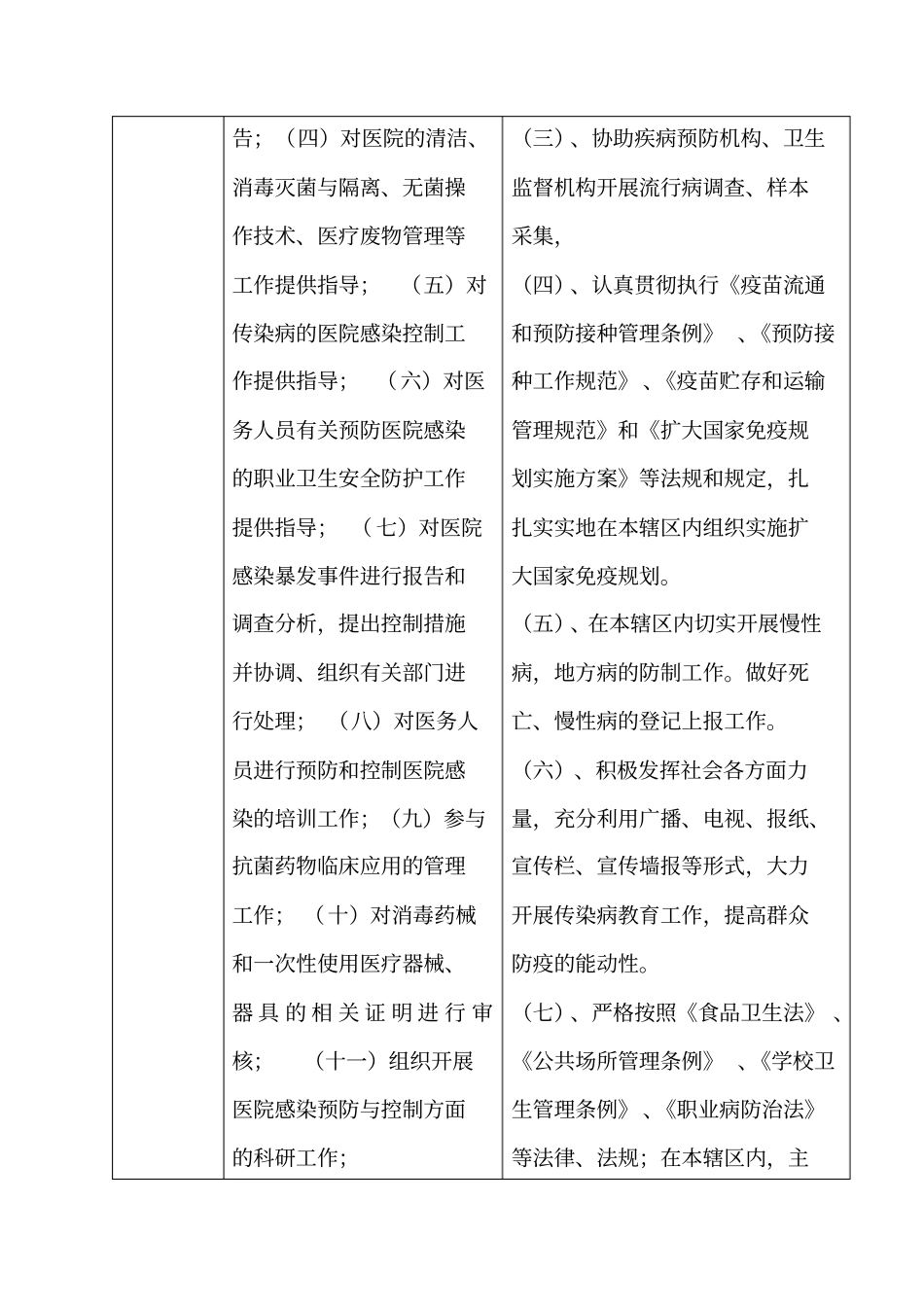 医院感染科和预防保健科的性质区别表_第2页