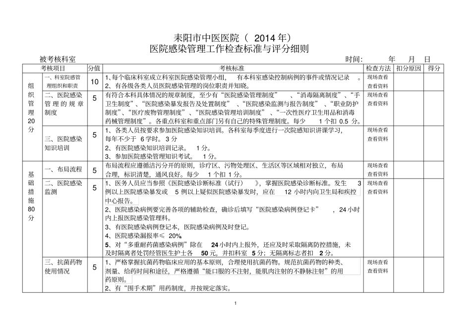 医院感染管理工作检查标准和评分细则_第1页