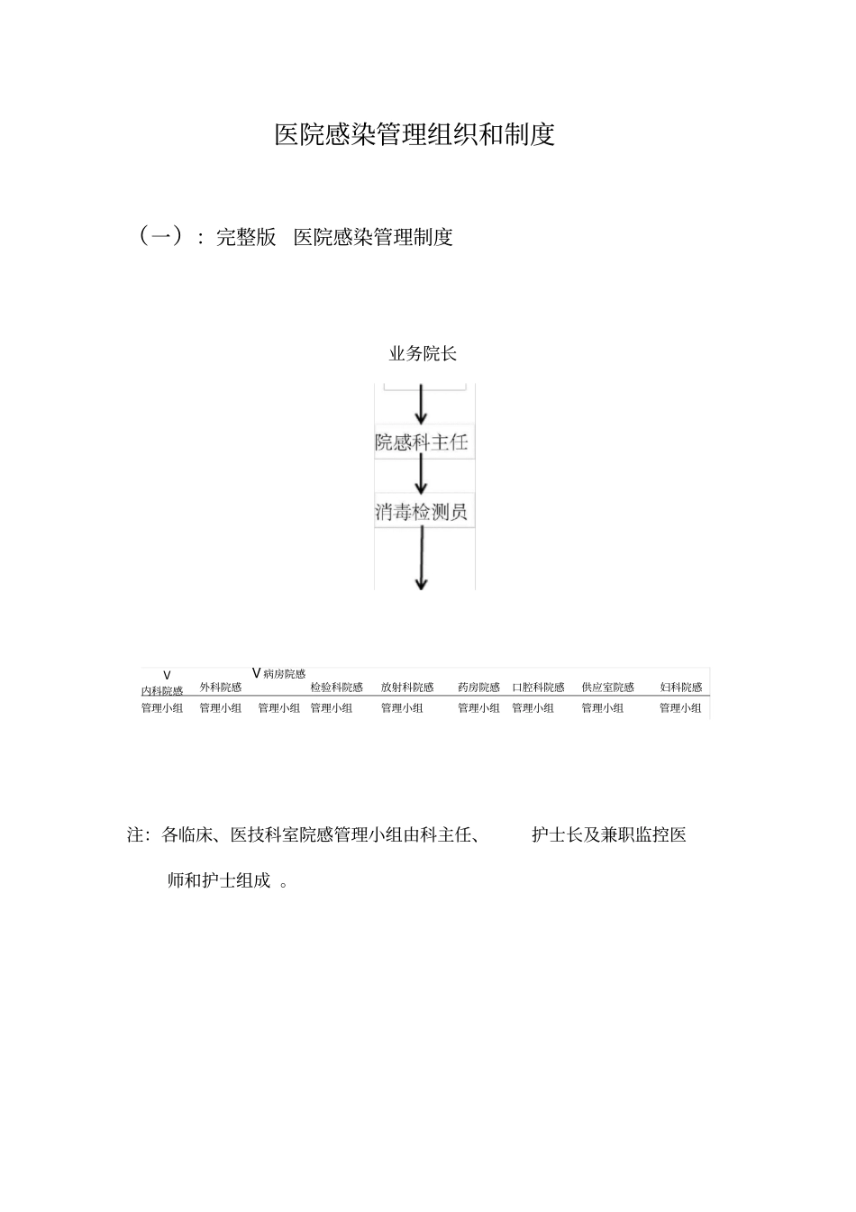 医院感染管理制度最新版本_第1页