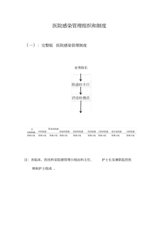 医院感染管理制度最新版本