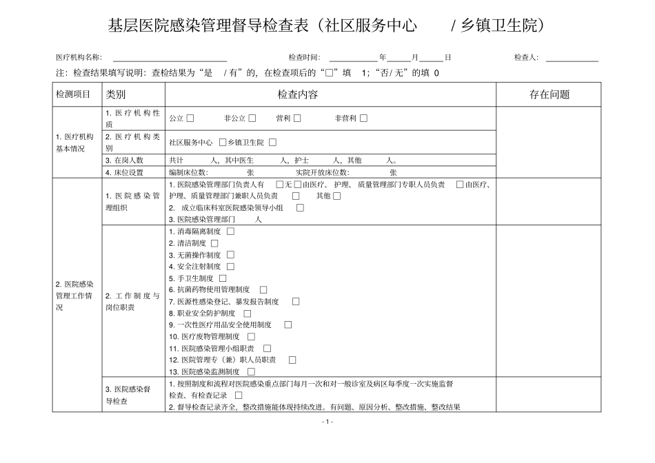 医院感染管理督导表_第1页