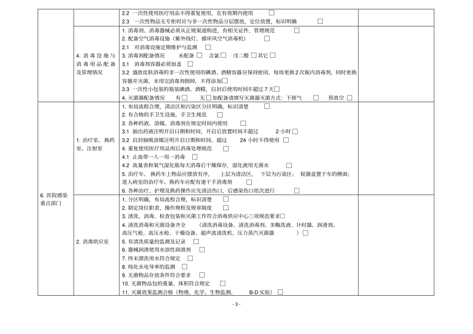 医院感染管理督导表_第3页