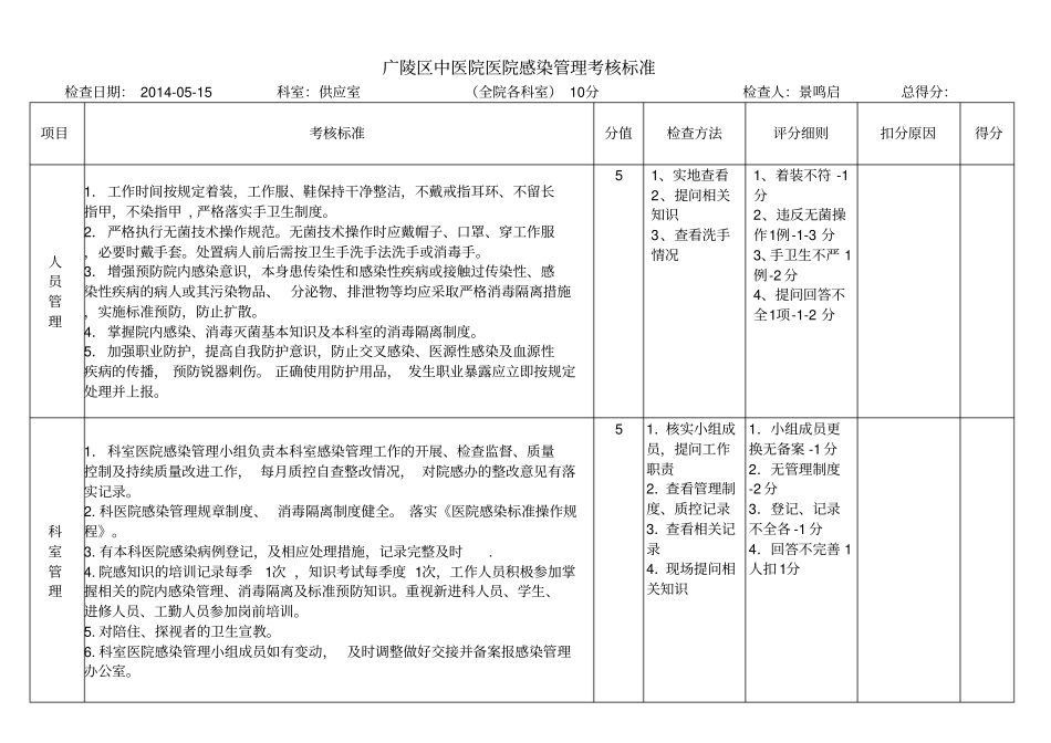 医院感染管理考核标准重点科室范文_第3页