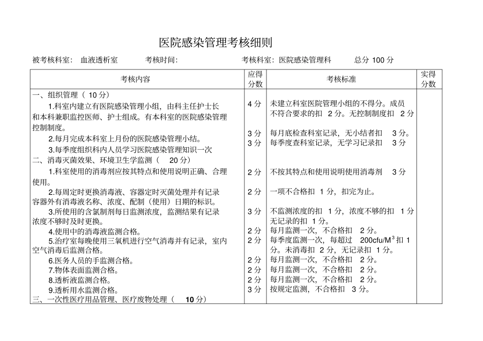 医院感染管理考核细则血液透析室2016_第1页