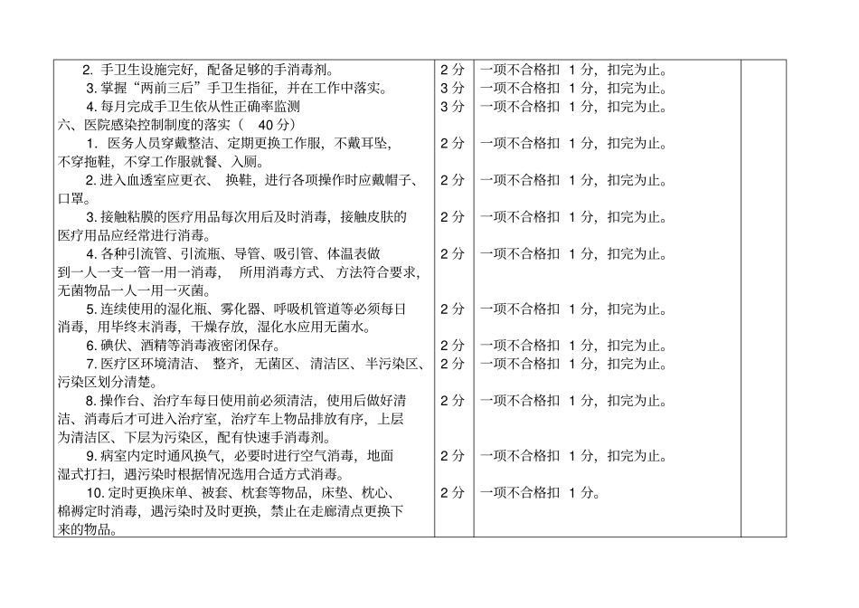 医院感染管理考核细则血液透析室2016_第3页