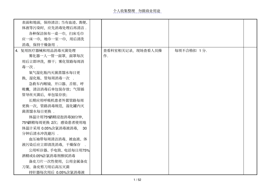 医院感染管理质量考核评价标准_第2页
