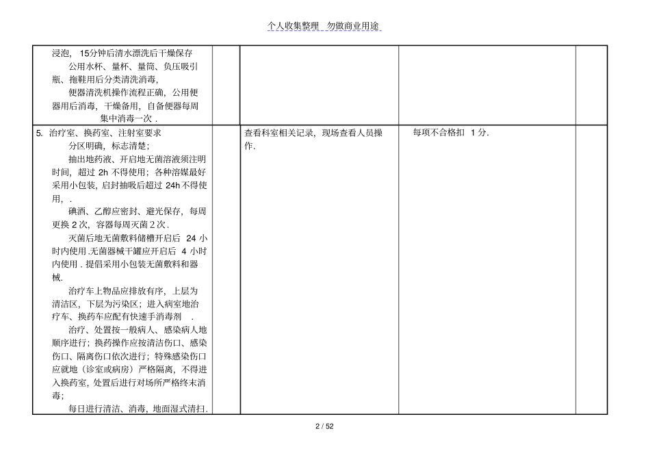 医院感染管理质量考核评价标准_第3页
