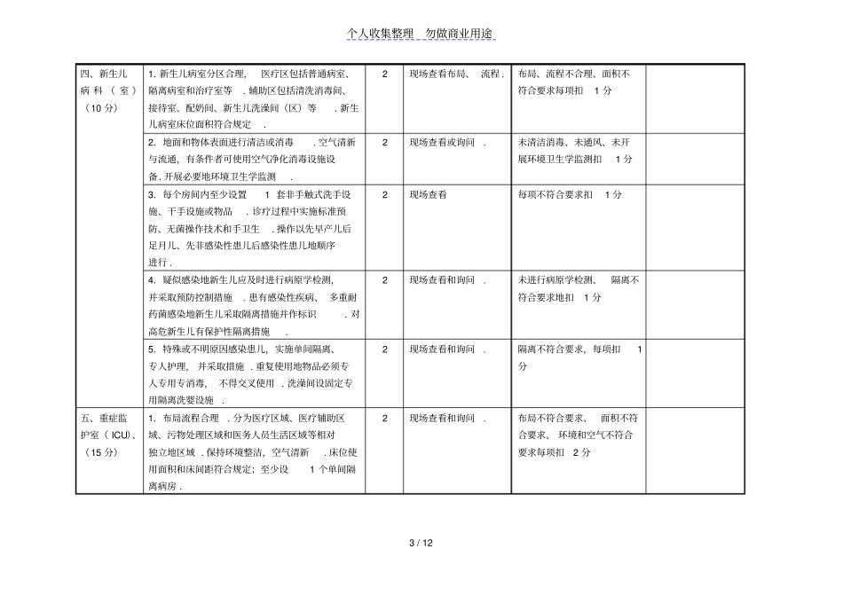 医院感染管理质量检查表_第3页