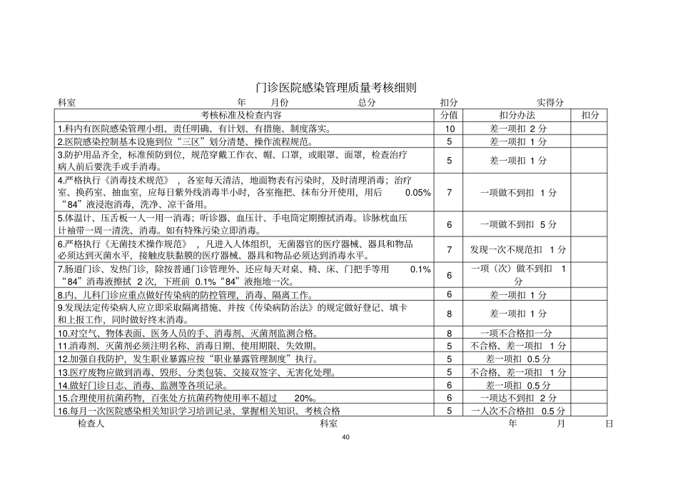 医院感染考核标准_第1页