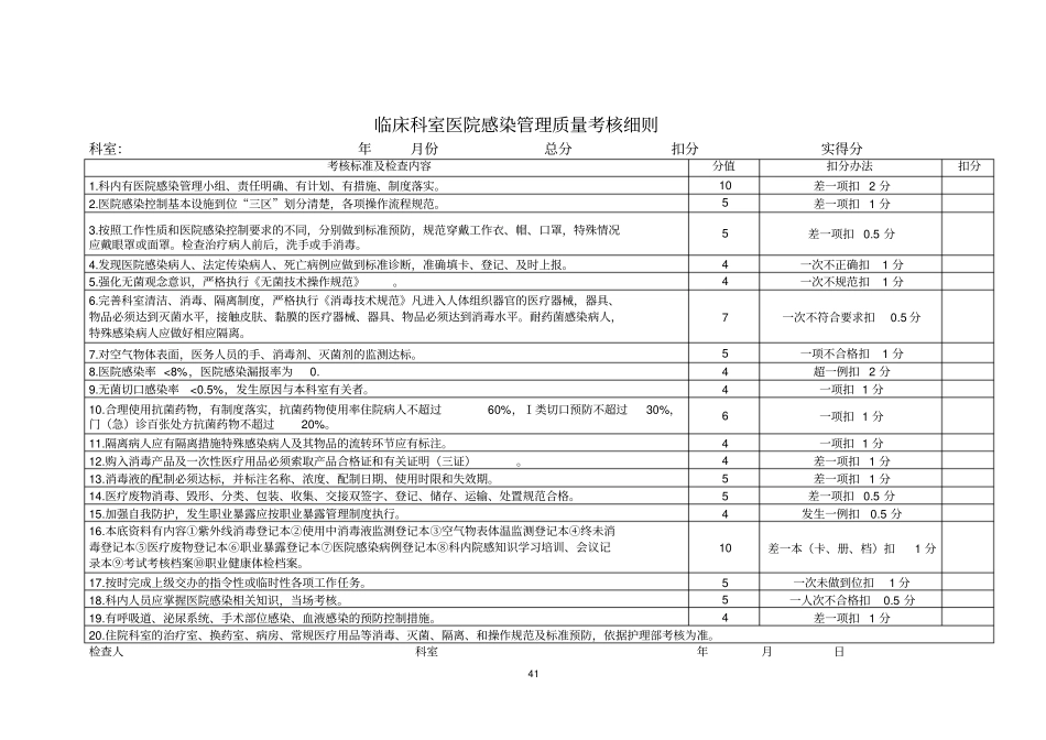 医院感染考核标准_第2页